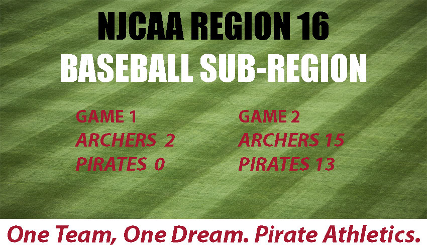 Baseball Falls In Sub-Region To The Archers