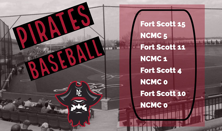 Baseball Drops 4 Games On Opening Weekend