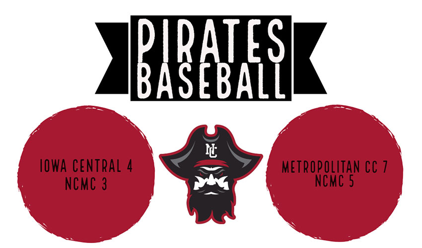 Pirates Drop Two Close Contests