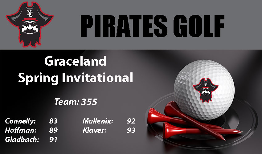 Graceland Spring Invitational Results