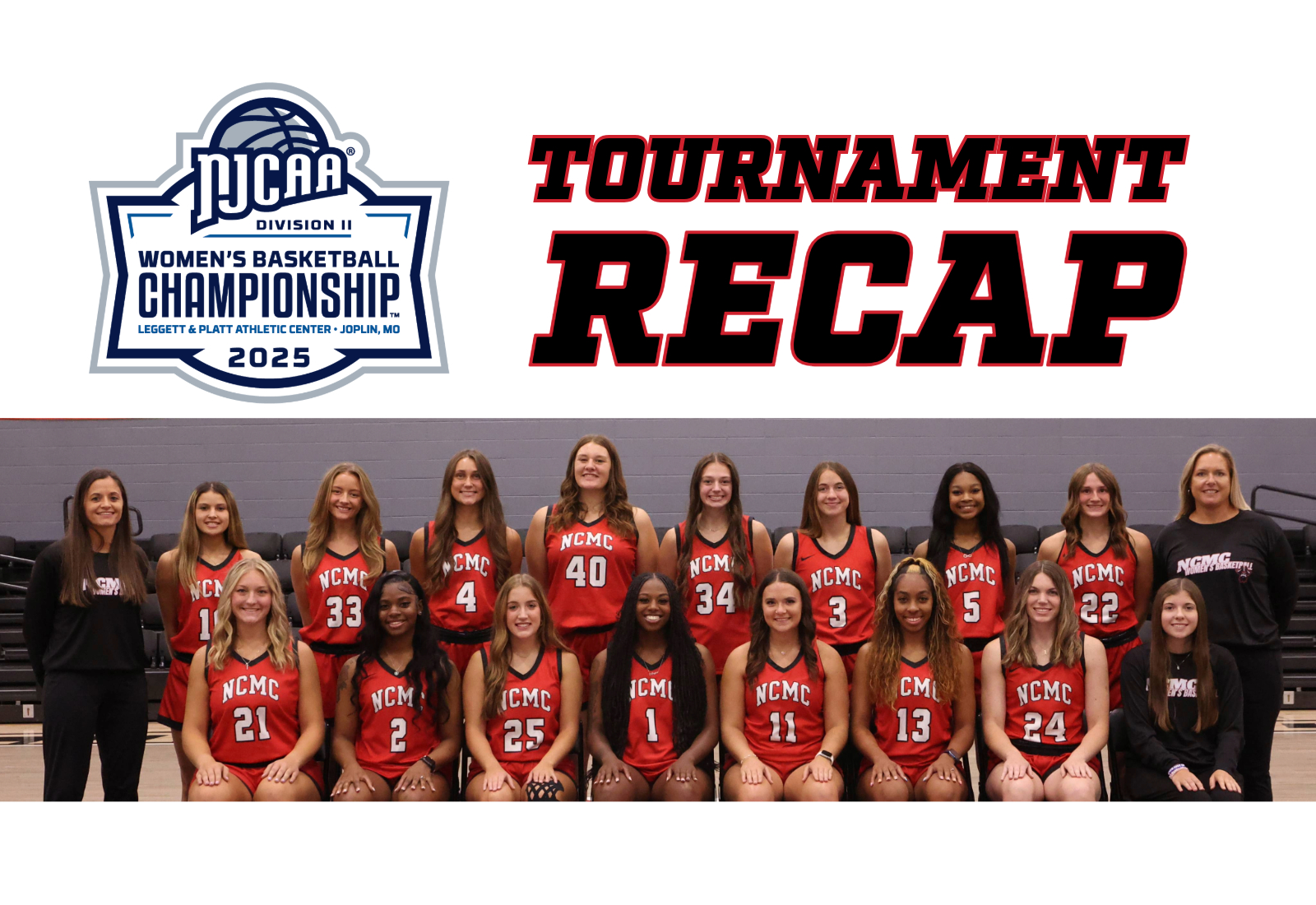 Lady Pirates Finish Season With 1-2 Showing In The NJCAA DII National Tournament